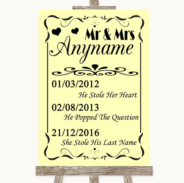 Yellow Important Special Dates Customised Wedding Sign