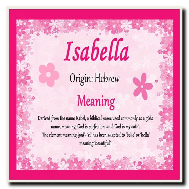 Isabella Name Meaning Coaster