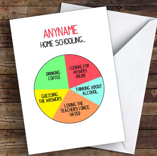 Home Schooling Funny Pie Chart Missing You Coronavirus Quarantine Greetings Card