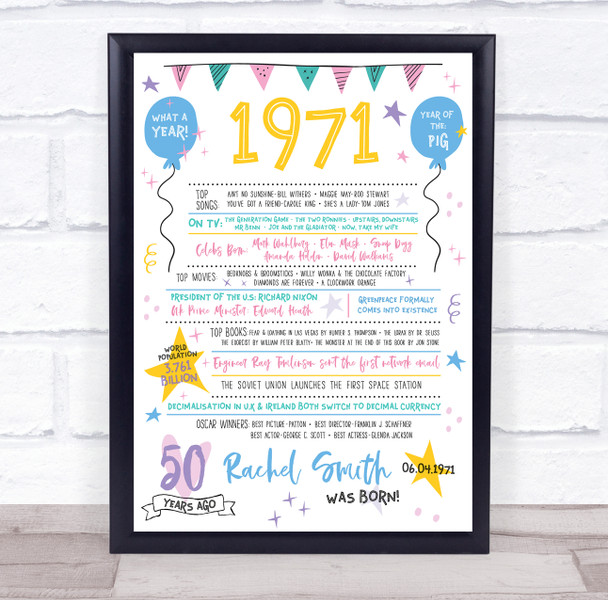 50th 1971 Pastel Colours Any Age Any Year You Were Born Birthday Facts Print