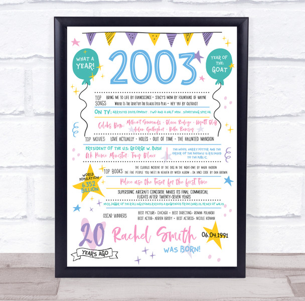 2003 Pastel Colours Any Age Any Year You Were Born Birthday Facts Print