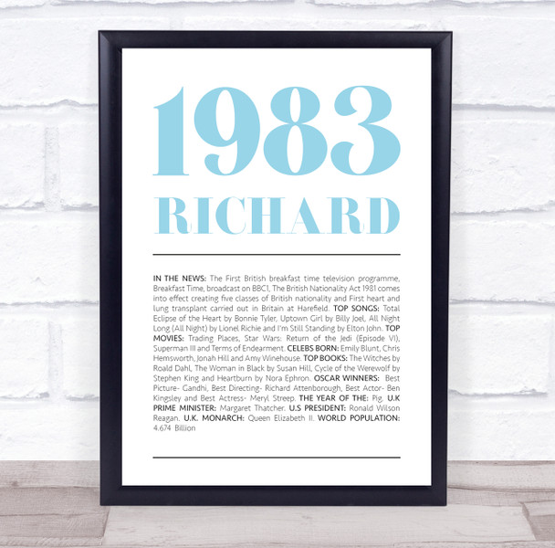 1983 Minimal Any Age Any Year You Were Born Birthday Facts Personalised Print