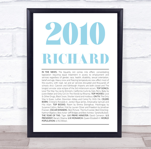 2010 Minimal Any Age Any Year You Were Born Birthday Facts Personalised Print