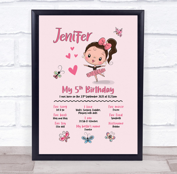 Any Age Birthday Favourite Things Interests Milestones Dark Hair Girl Gift Print