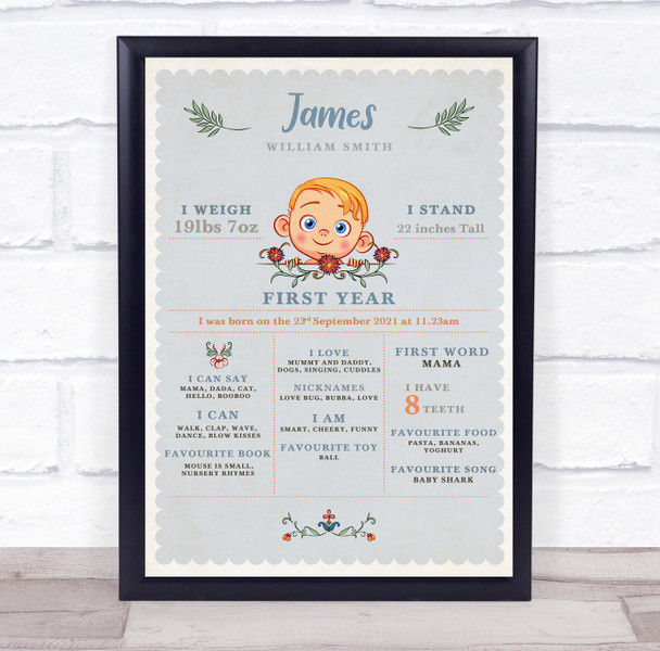 1st Birthday First Year Baby Milestones Achievements Interests Blonde Boy Print