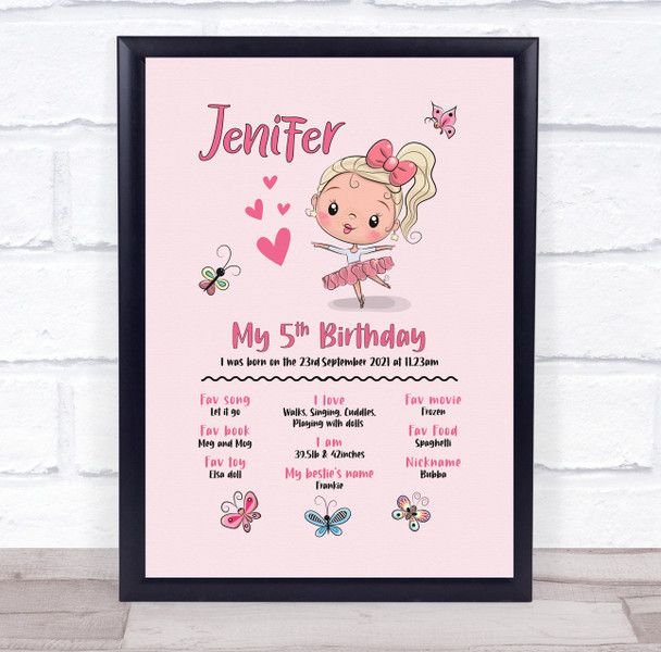 Any Age Birthday Favourite Things Interests Milestones Blonde Ballet Gift Print