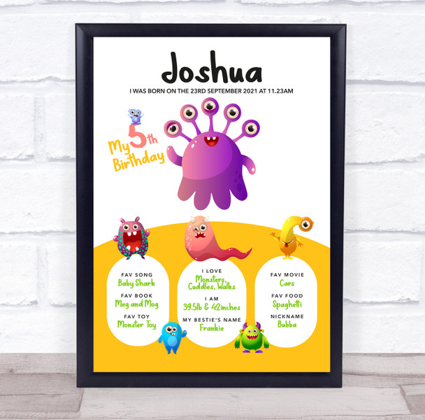 Any Age Birthday Favourite Things Interests Milestones Monster Alien Gift Print