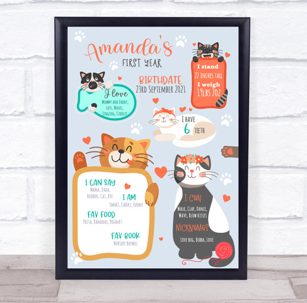 1st Birthday First Year Baby Milestones Achievements Interests Cute Cats Print