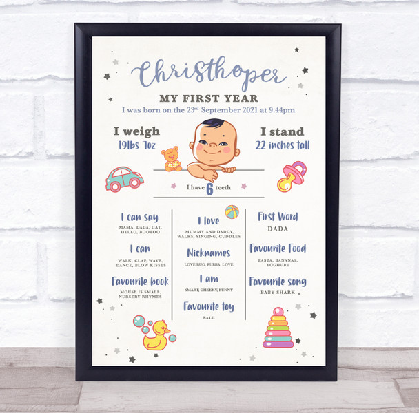 1st Birthday First Year Asian Boy Milestones Achievements Interests Gift Print