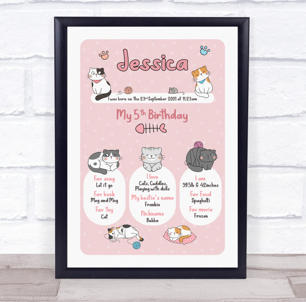 Any Age Birthday Favourite Things Interests Milestones Cats Kittens Gift Print