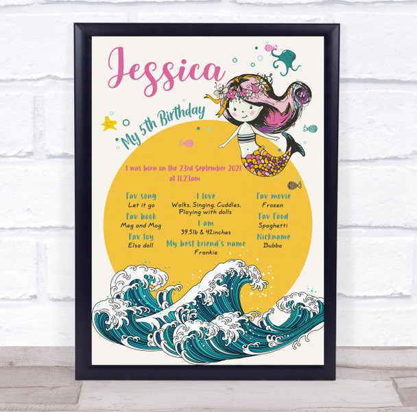Any Age Birthday Favourite Things Interests Milestones Girl Mermaid Gift Print