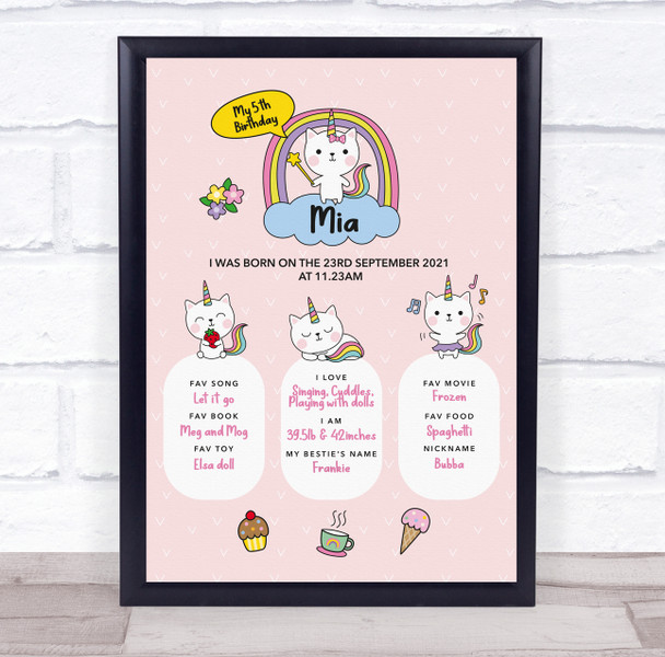 Any Age Birthday Favourite Things Interests Milestones Unicorn Cats Gift Print