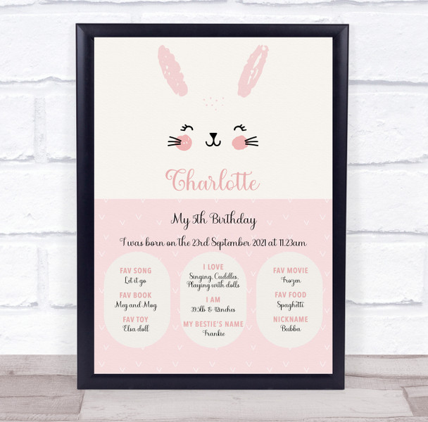 Any Age Birthday Favourite Things Interests Milestones Pink Bunny Gift Print