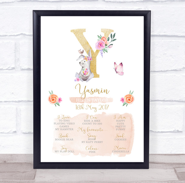 Any Age Birthday Favourite Things Interests Milestones Initial Y Gift Print Any Age Birthday Favourite Things Interests Milestones Initial Y Gift Print