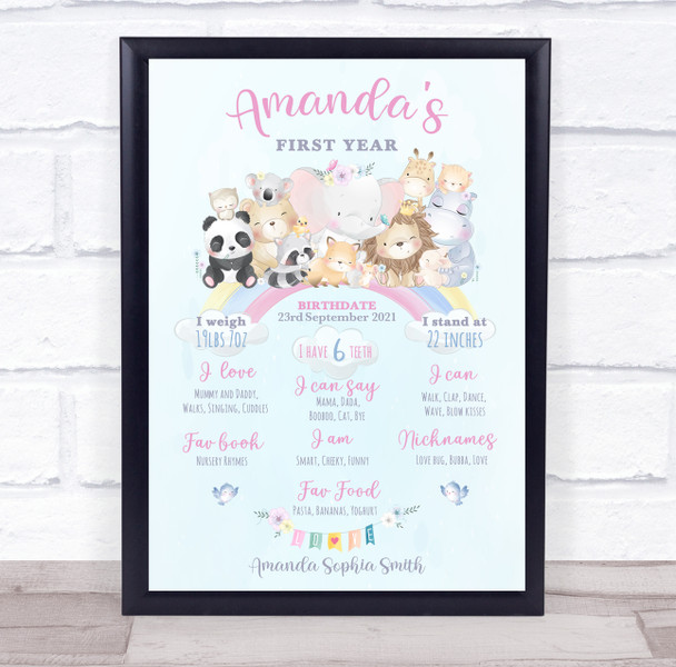 1st Birthday First Year Baby Milestones Interests Rainbow Animals Print