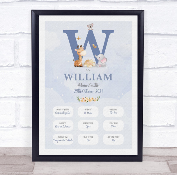 New Baby Birth Details Christening Nursery Blue Initial W Keepsake Gift Print