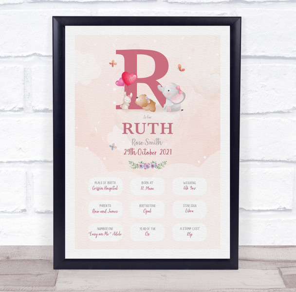 New Baby Birth Details Christening Nursery Pink Initial R Keepsake Gift Print