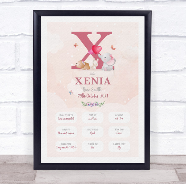 New Baby Birth Details Christening Nursery Pink Initial X Keepsake Gift Print