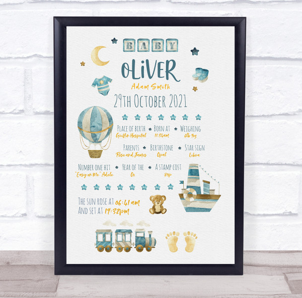 New Baby Birth Details Christening Nursery Boat Train Keepsake Gift Print