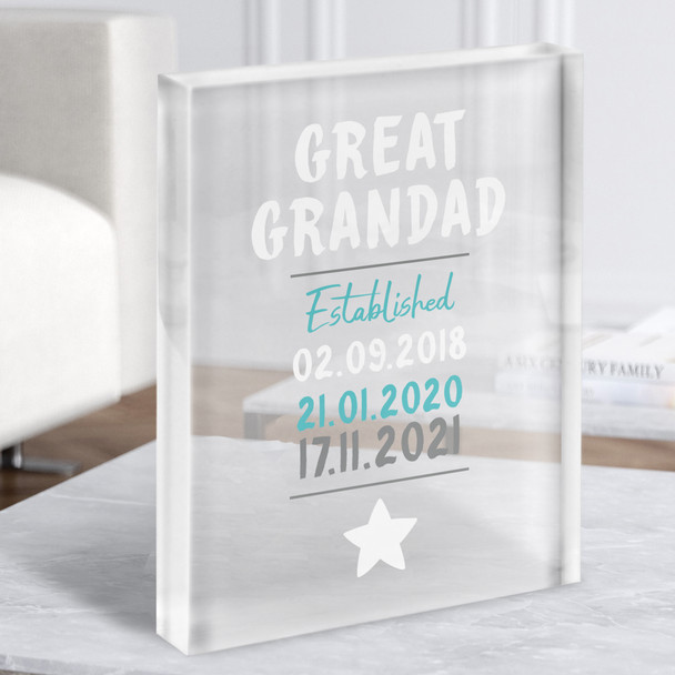 Great Grandad Established Blue Dates Personalised Gift Acrylic Block