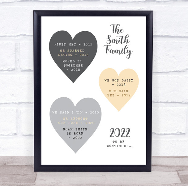 Family Story Details Special Dates Hearts Grey Cream Personalised Gift Print