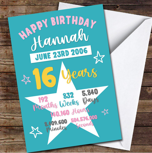 16th Info Month Week Day Hour Min Sec Star Turquoise Any Age Birthday Card