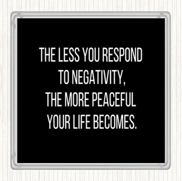 Black White The Less You Respond To Negativity Quote Coaster
