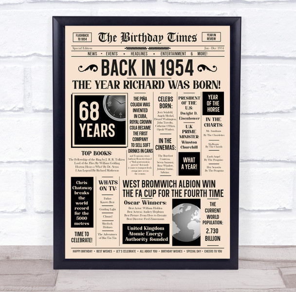 1954 Newspaper Any Age Any Year You Were Born Birthday Facts Gift Print