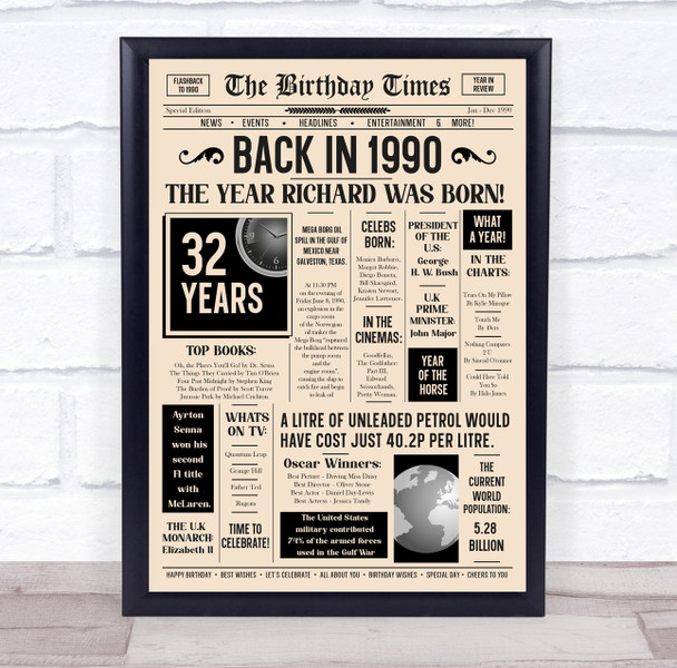 1990 Newspaper Any Age Any Year You Were Born Birthday Facts Gift Print