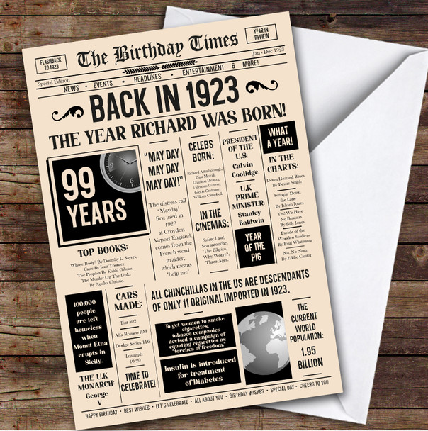 1923 Newspaper Any Age Any Year You Were Born Facts Personalised Birthday Card
