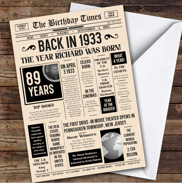 1933 Newspaper Any Age Any Year You Were Born Facts Personalised Birthday Card