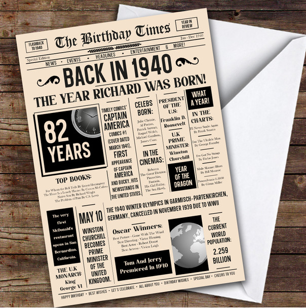 1940 Newspaper Any Age Any Year You Were Born Facts Personalised Birthday Card