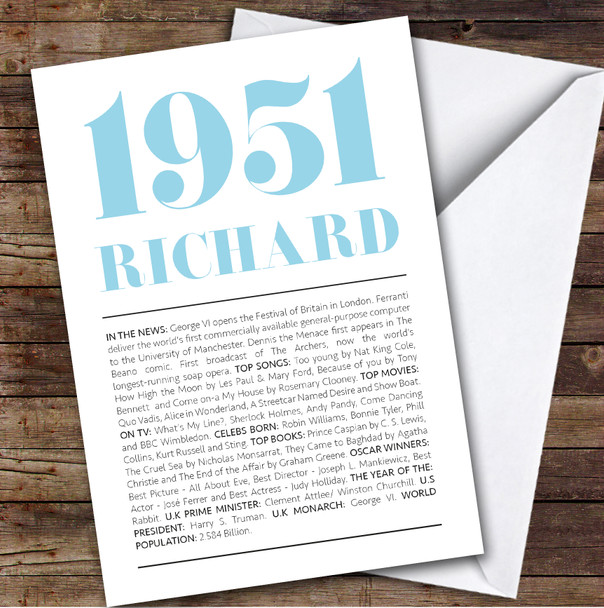 1951 Minimal Any Age Any Year You Were Born Facts Personalised Birthday Card
