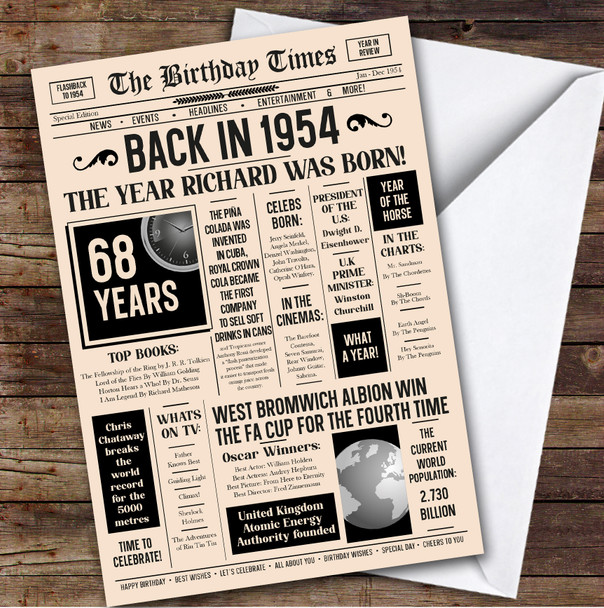 1954 Newspaper Any Age Any Year You Were Born Facts Personalised Birthday Card