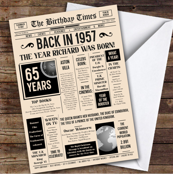1957 Newspaper Any Age Any Year You Were Born Facts Personalised Birthday Card