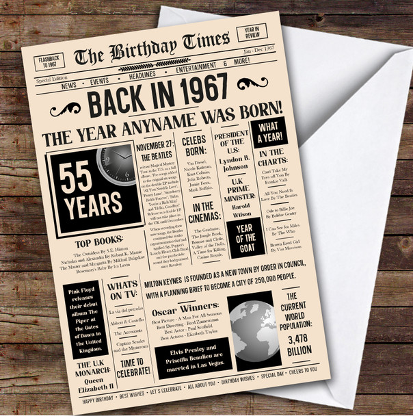 1967 Newspaper Any Age Any Year You Were Born Facts Personalised Birthday Card