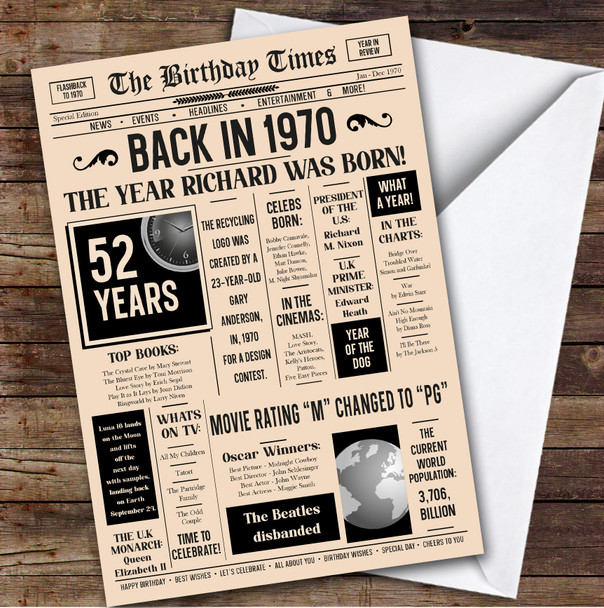 1970 Newspaper Any Age Any Year You Were Born Facts Personalised Birthday Card