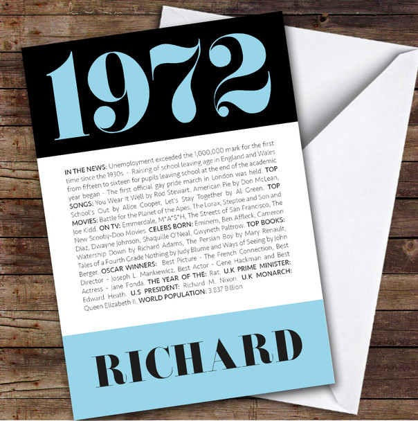 1972 Formal Any Age Any Year You Were Born Facts Personalised Birthday Card