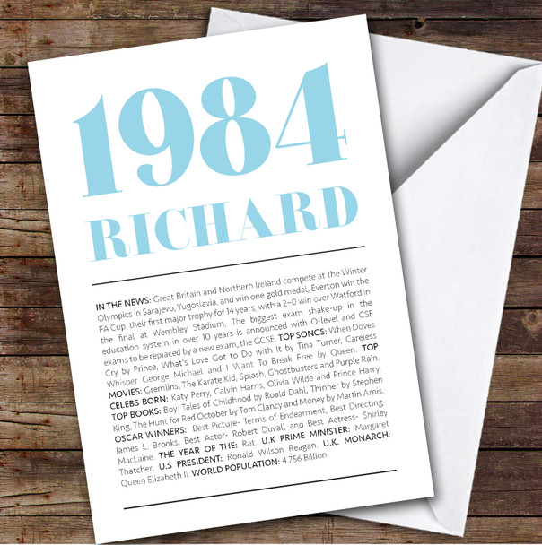 1984 Minimal Any Age Any Year You Were Born Facts Personalised Birthday Card