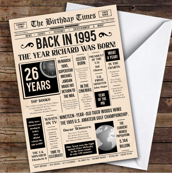 1995 Newspaper Any Age Any Year You Were Born Facts Personalised Birthday Card