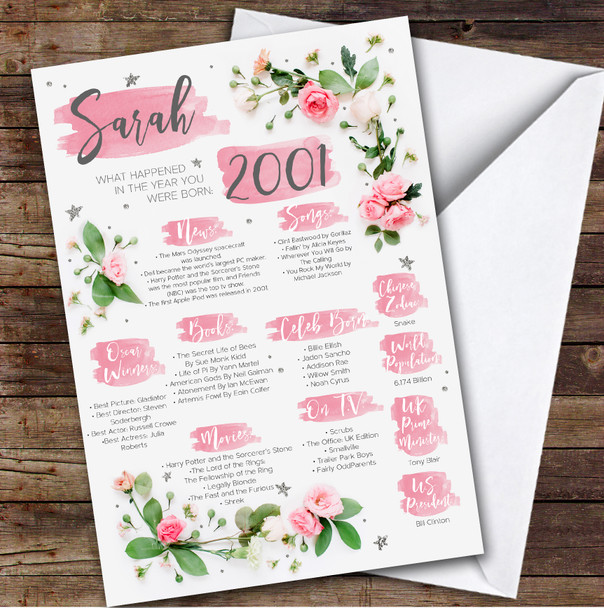 2001 Pink Flower Any Age Any Year You Were Born Facts Personalised Birthday Card