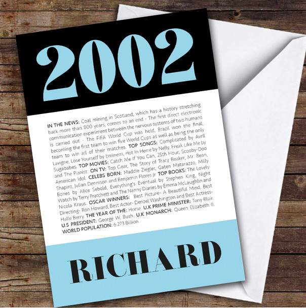 2002 Formal Any Age Any Year You Were Born Facts Personalised Birthday Card