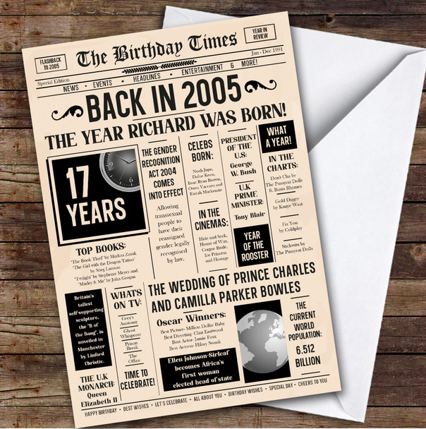 2005 Newspaper Any Age Any Year You Were Born Facts Personalised Birthday Card