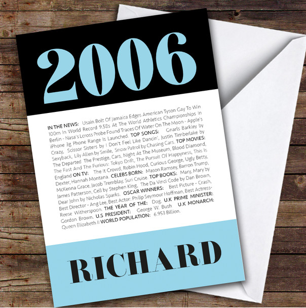 2006 Formal Any Age Any Year You Were Born Facts Personalised Birthday Card