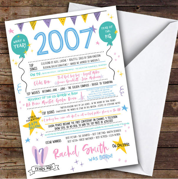 2007 Pastel Colours Any Age Year You Were Born Facts Personalised Birthday Card