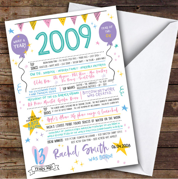 2009 Pastel Colours Any Age Year You Were Born Facts Personalised Birthday Card
