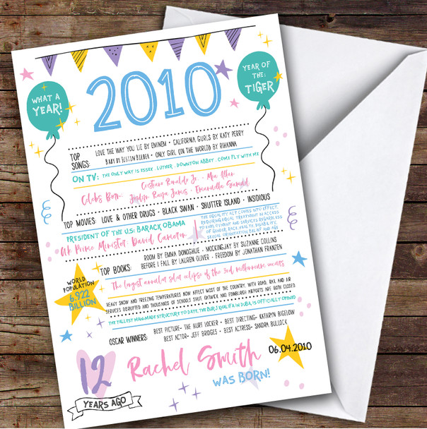 2010 Pastel Colours Any Age Year You Were Born Facts Personalised Birthday Card
