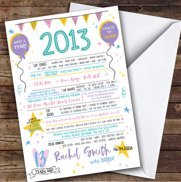 2013 Pastel Colours Any Age Year You Were Born Facts Personalised Birthday Card
