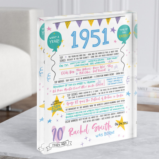 1951 Pastel Colours Any Age Any Year Were Born Birthday Facts Acrylic Block