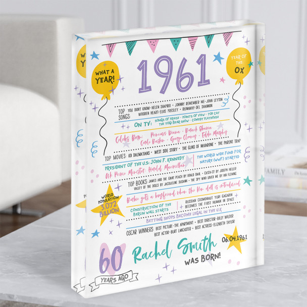 1961 Pastel Colours Any Age Any Year Were Born Birthday Facts Acrylic Block